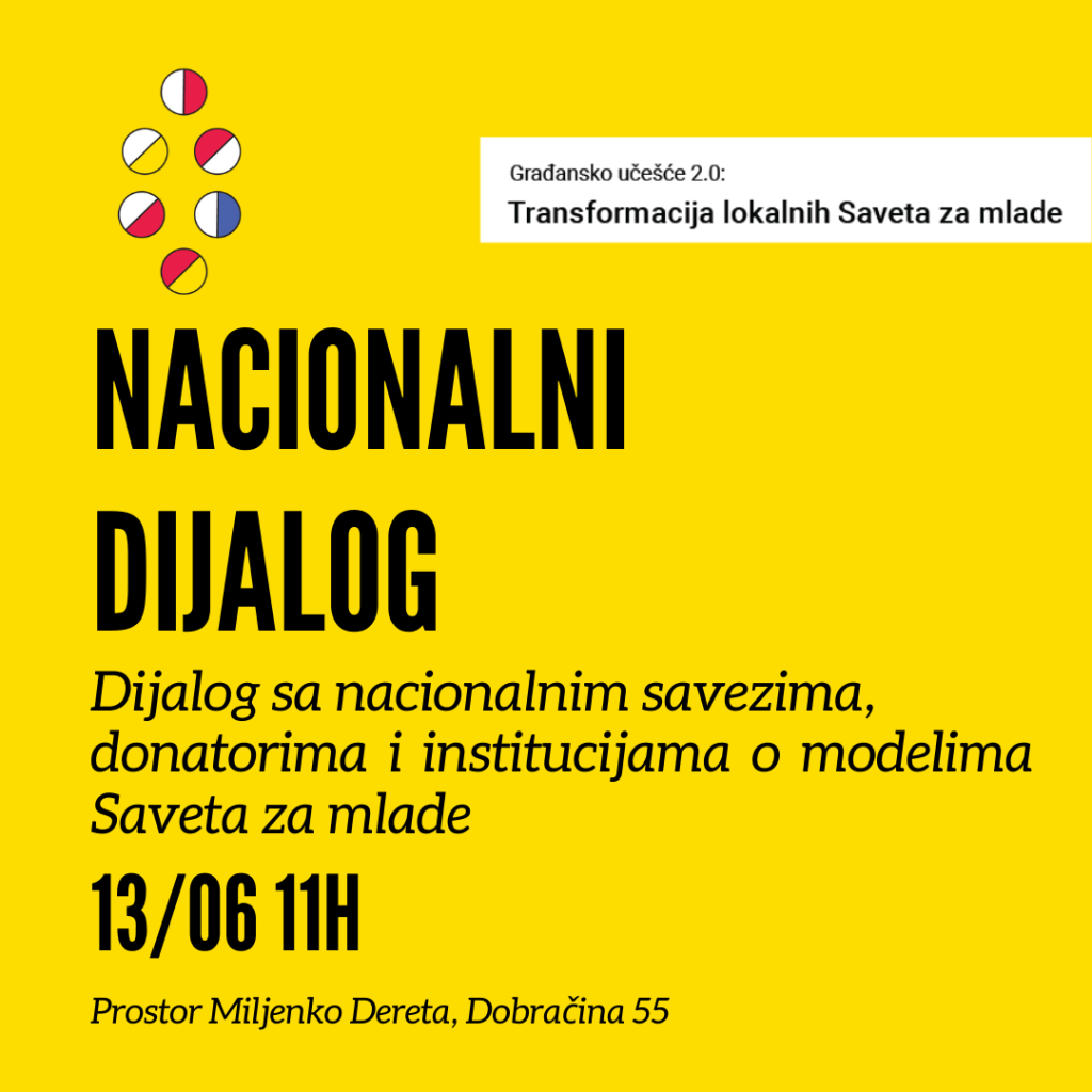 Nacionalni dijalog „Transformacija lokalnih Saveta za mlade“ | 13. jun, prostor Miljenko Dereta
