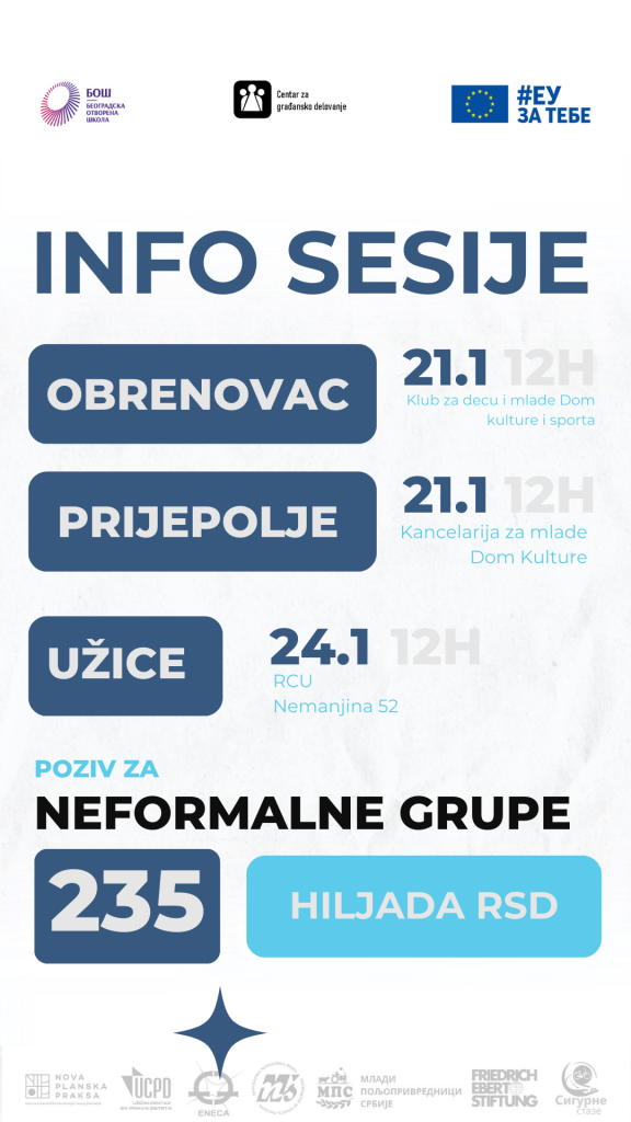 Info sesije o Programu podrške neformalnim grupama